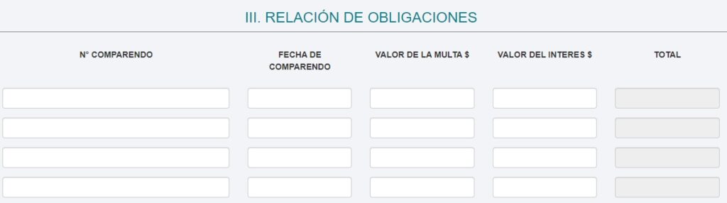 Acuerdos de pago para comparendos ≫ Colombia Social 2023